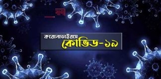করোনায় বিশ্বে মৃত্যুর সংখ্যা