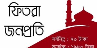 জনপ্রতি সর্বনিম্ন ফিতরা